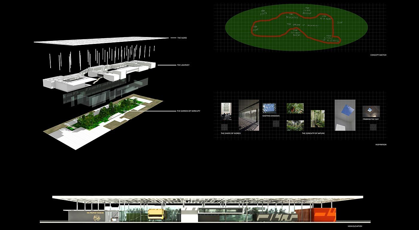 AW2-Musee-du-Prophete-Dubai-Emirats-Arabes-Unis-concept